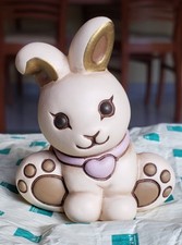 coniglietto thun 2025