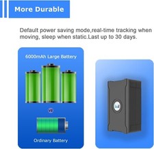 Gps tracker 10s - gps, tracker,10s