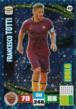 Panini, Calciatori 2016-2017