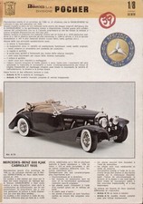catalogo RIVAROSSI Div. POCHER 1/8 Scale 1974 MERCEDES.BENZ 500 KJAK 1935  IT aa