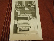 1700 DIDEROT D'ALEMBERT CHAPELIER PL 1 CAPPELLAIO