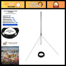 Antenna trasmettitore - antenna,