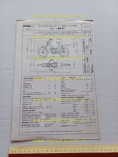 Motron 50 SV3 tubone 1977