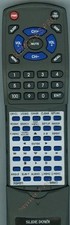 Telecomando ricambio per - di,