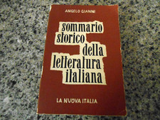 ANGELO GIANNI - SOMMARIO