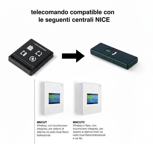 Telecomando per allarme - per,