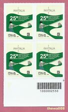 ITALIA 2025 INVITALIA Agenzia