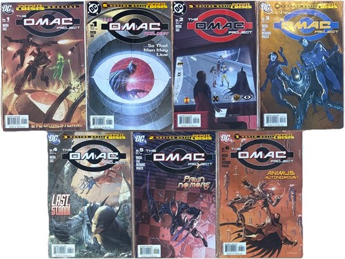 Omac project completo - omac,