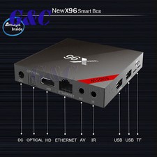 X96 TV Box 4K 802.11b Amlogic