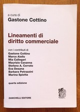 LINEAMENTI DI DIRITTO