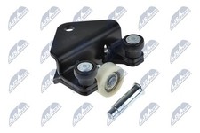 Guidarullo, Porta scorrevole