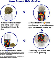 Tritatutto Elettrico Erbe Mini