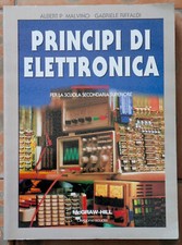 Malvino, Riffaldi - Principi