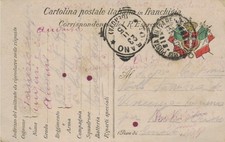 CARTOLINA FRANCHIGIA MILITARE