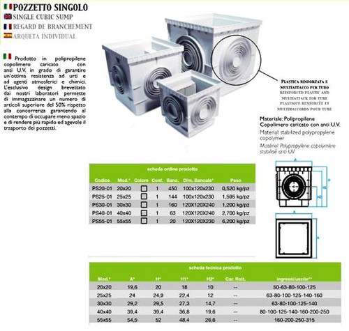 Pozzetto pvc tombino - in,