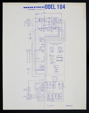Schema originale per