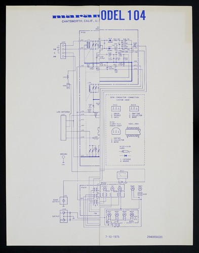 Schema originale per