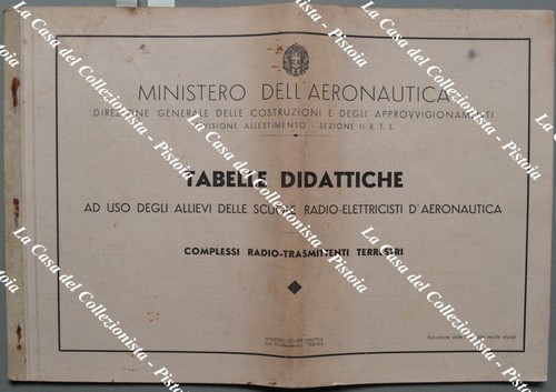 Aeronautica complessi radio - complessi,