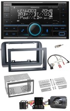 Kenwood CD 2DIN DAB USB