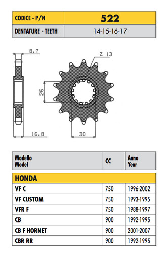 522 pignone passo 530 - 530, honda
