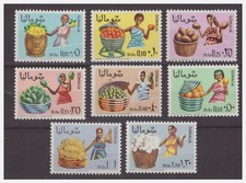 SOMALIA  1968 - PRODOTTI