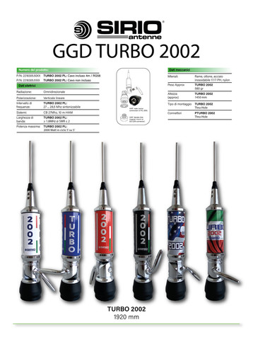 Antenna ggd turbo 2002 by - cb,