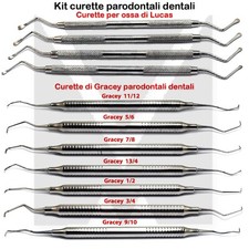 Kit ablatore curette