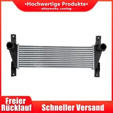 Per 2011-2017 2012 2013 2014