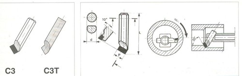 Utensile per tornitura interna