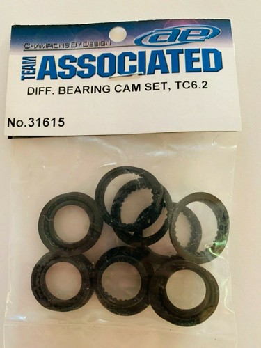 Team associated supports diff - supports,