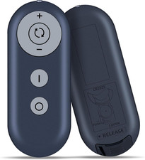 Telecomando Di Ricambio