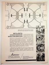 Spettrometro beta-beta Argonne