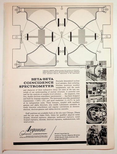 Argonne lab beta - lab, beta-beta