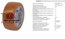 Ruota Stabilizzatore