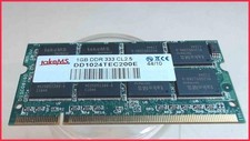 Memoria RAM DDR 1 GB takeMS