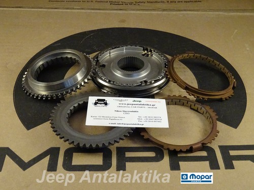 Sincronizzare montaggio kit - sincronizzare,