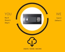 Riversamento Servizio di