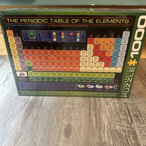 Nuovo puzzle tavola periodica - puzzle,