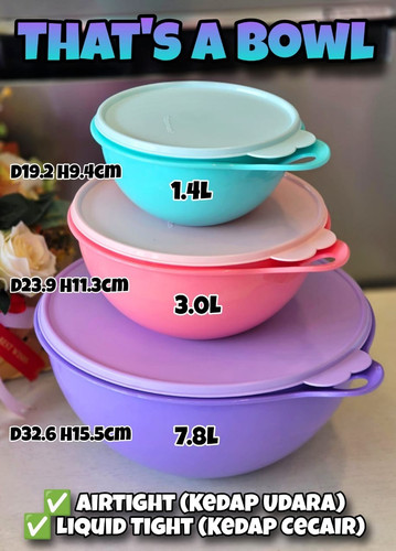 Tupperware thatsa servizio - tupperware,