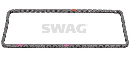 Catena distribuzione swag - distribuzione,