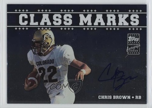 2003 draft picks prospects - 2003,