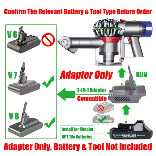 Adattatore adatto per - 1x,