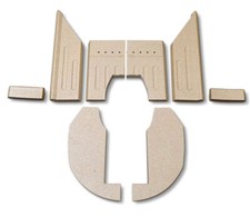 Rivestimento camera di