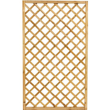 Giardini del Re Pannello