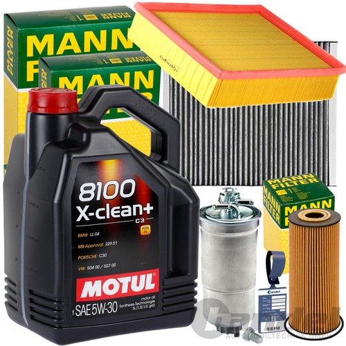 Mann kit diagnosi auto - kit, +
