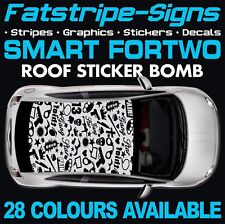 da montare SMART CAR FORTWO