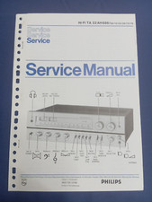 Hi-Fi TUNER Amplificatore