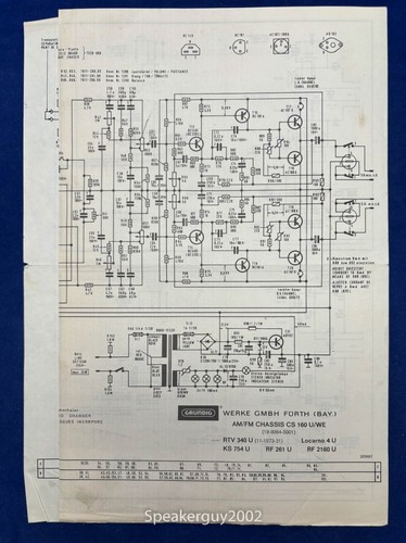 Grundig schematic telaio - schematic,