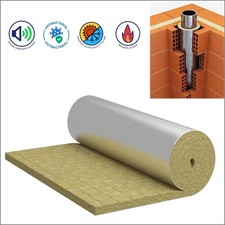  Isolamento Alte Temperature Canna Tubo Materassino Ignifugo 1 mq. rivestimento 