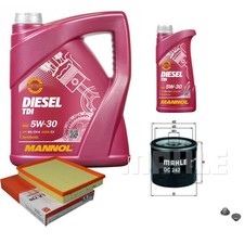 MAHLE Controllo Set 6 L MANNOL